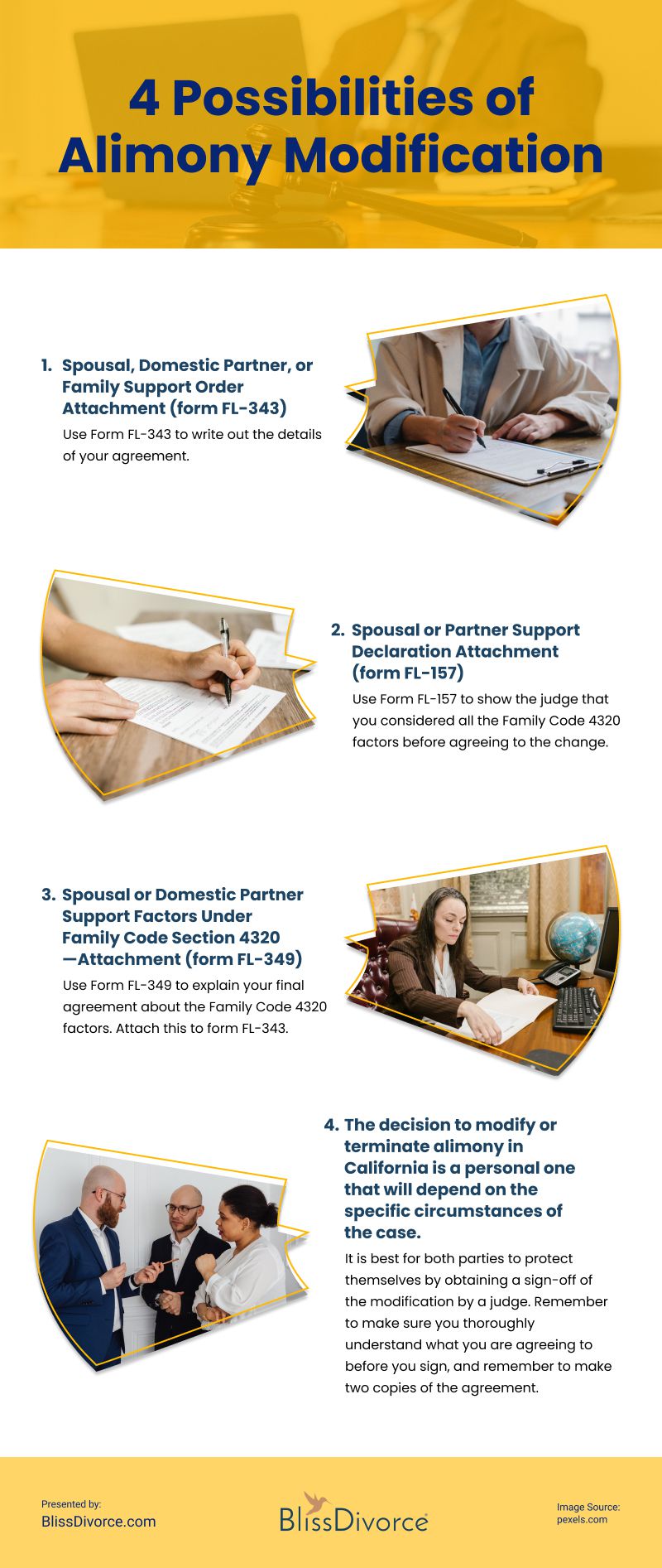 4 Possibilities of Alimony Modification Infographic
